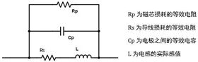 電感等效模型